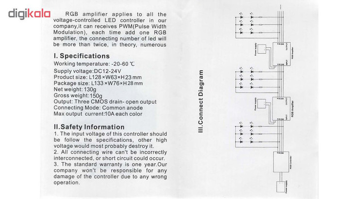 تقویت کننده سیگنال ال ای دی مدل FSP-Ampli36