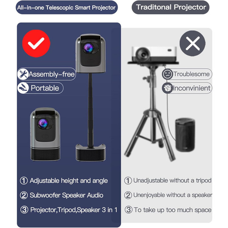 ویدئو پروژکتور اف اس پی FSP-TS1